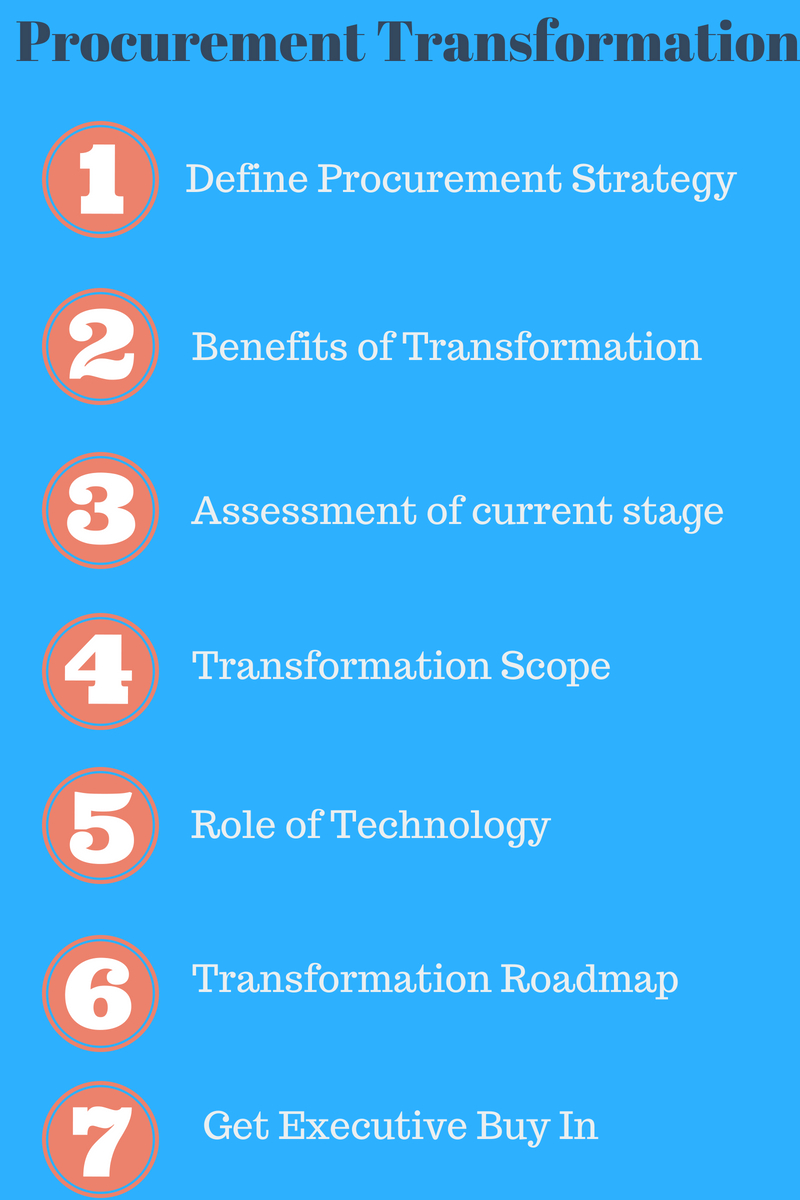 procurement transformation case study