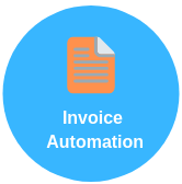 Purchasing and Invoicing automation for small to mid-market companies